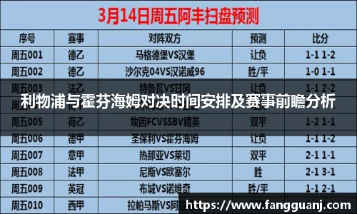 利物浦与霍芬海姆对决时间安排及赛事前瞻分析